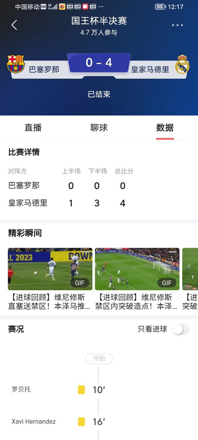 而在上轮英联杯赛场，纽卡斯尔联在客场3-0完胜曼彻斯特联，球队力克劲旅成功晋级本轮。